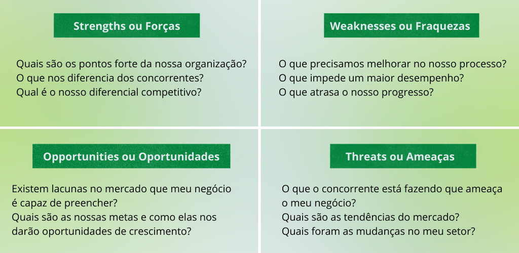 como fazer análise swot